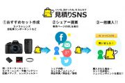 【お知らせ】シュッピンが新たな仕組み『見積りSNS』を12月1日に導入