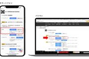 ＜ 『One to One』×LINE通知 ＞ 商品・おすすめコンテンツ情報がLINEで届くようになりました